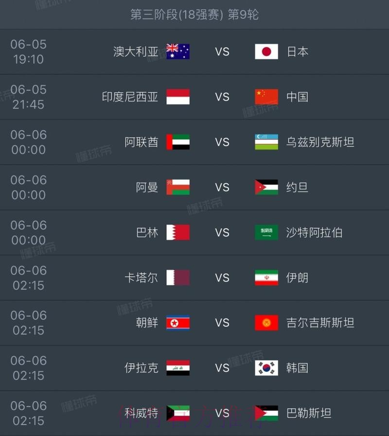 世界杯赛程分析